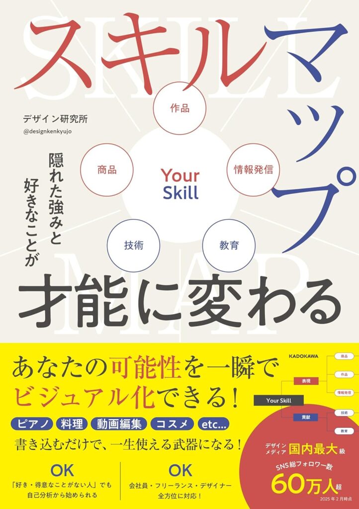 隠れた強みと好きなことが才能に変わる スキルマップ